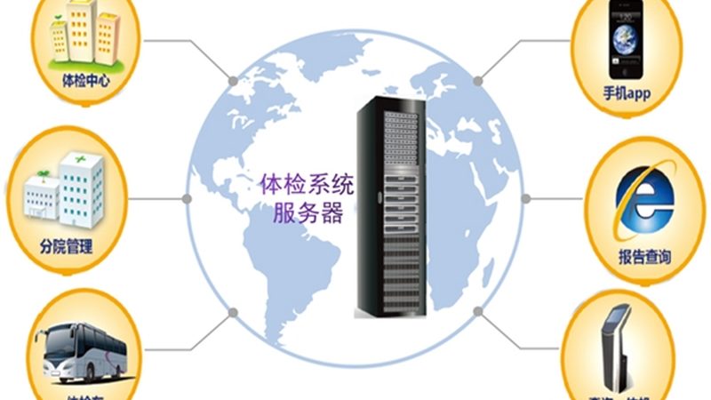 定制化体检套餐的核心在于个性化。以下是一些选择定制化体检套餐的要点：